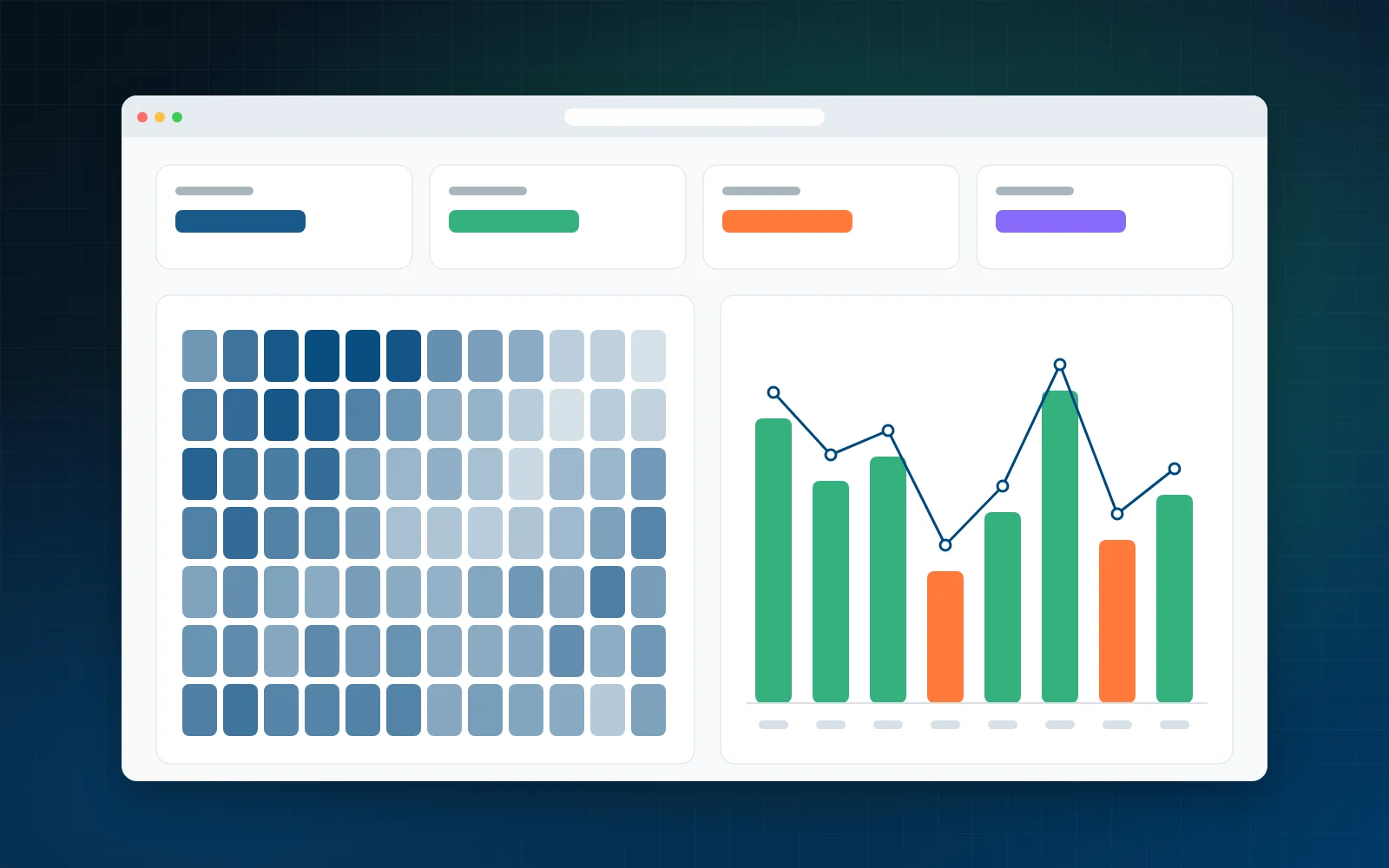 Analytics dashboard with simulated trades, results per token and time patterns