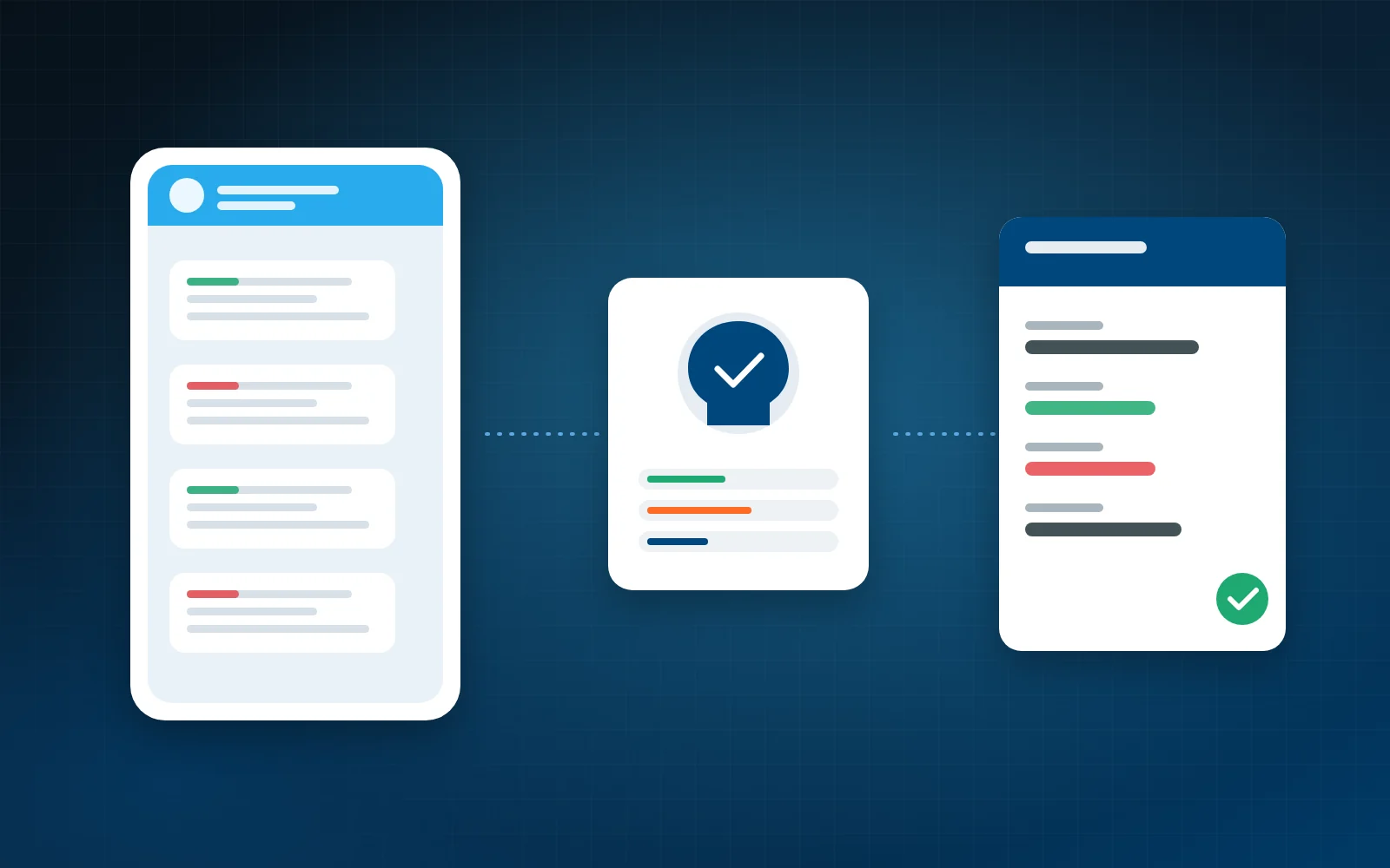 Passive Brain flow: Telegram signal, validation and automatic order on Binance Futures